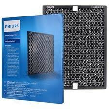Philips Aktívszén-szűrő FY2420 / 30