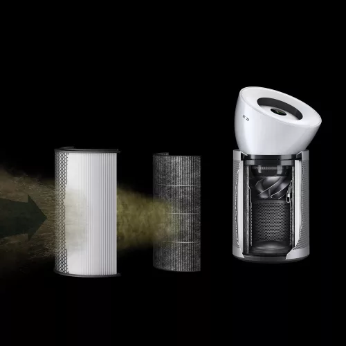 Dyson Purifier Big+Quiet BP02 Légtisztító – HEPA H13, 10m hatótáv – Nagy terekhez (BP02)