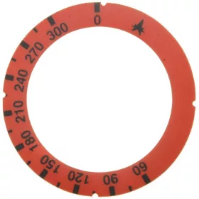 SELF-ADHESIVE DISC RED 60-300°C