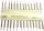 GAUGE FOR CAPILLARY TUBES