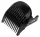 Philips 2 mm vezetőfésű HC5610, HC5612, HC5630, HC5650, HC7650 modellekhez (422203633261)