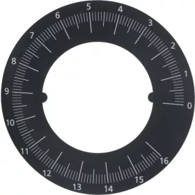 ŐRLÉSI MÉRET SKÁLA