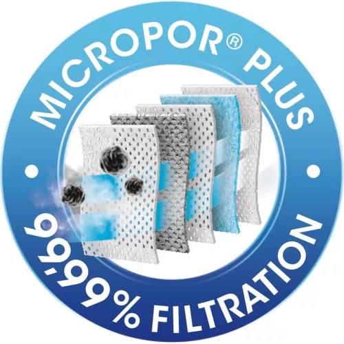 Swirl R 22 MicroPor Plus porszívózsák, 4 db – használat közben
