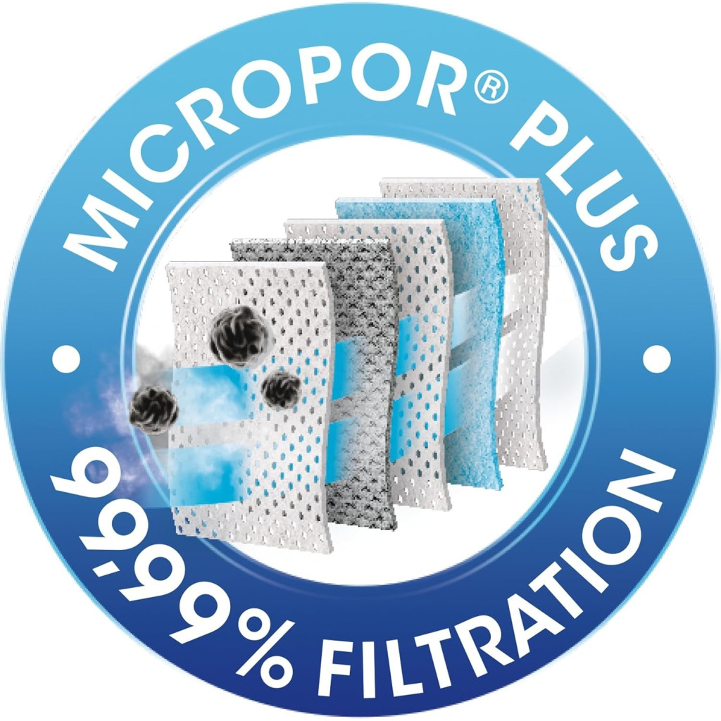 Swirl R 22 MicroPor Plus porszívózsák, 4 db – használat közben