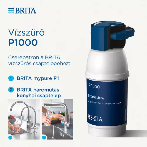BRITA P1000 vízszűrő patron BRITA csaptelepekhez – részlet
