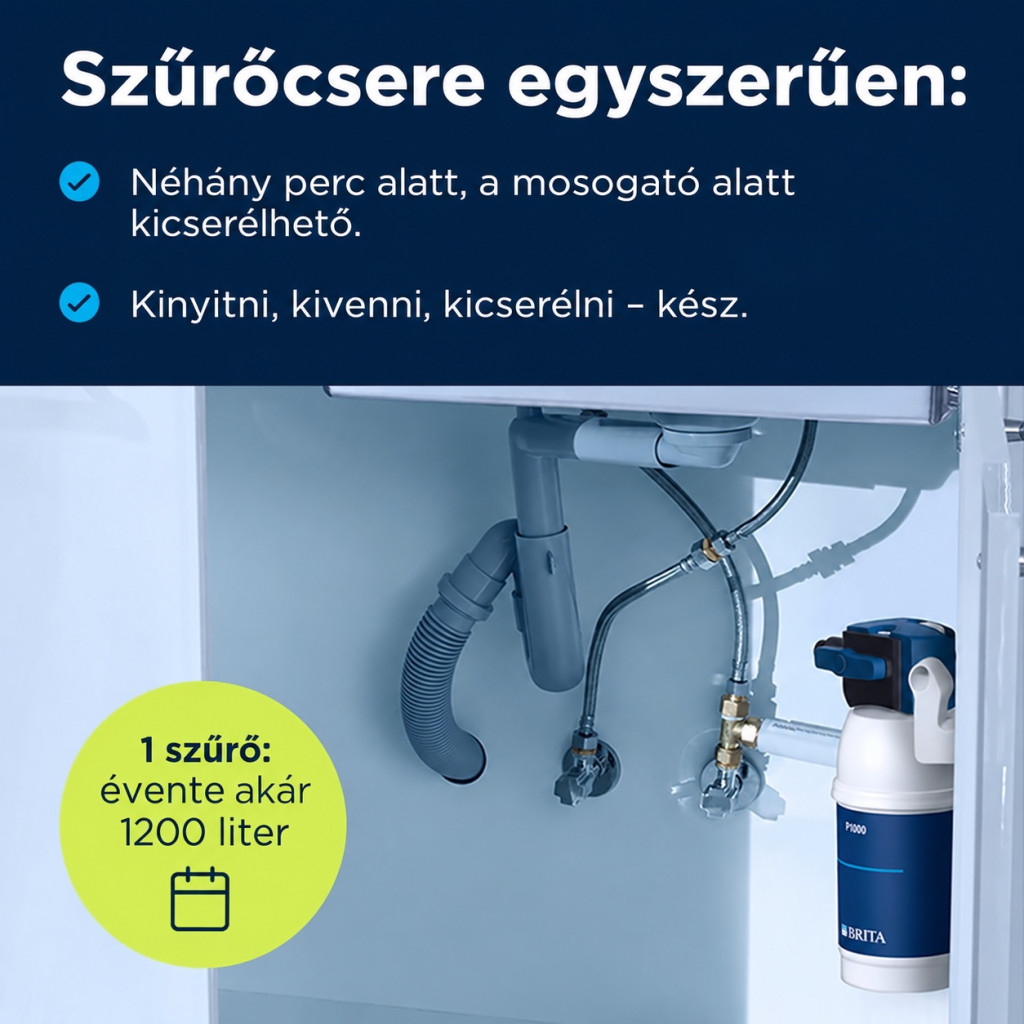 BRITA P1000 vízszűrő patron BRITA csaptelepekhez – főbb jellemzők