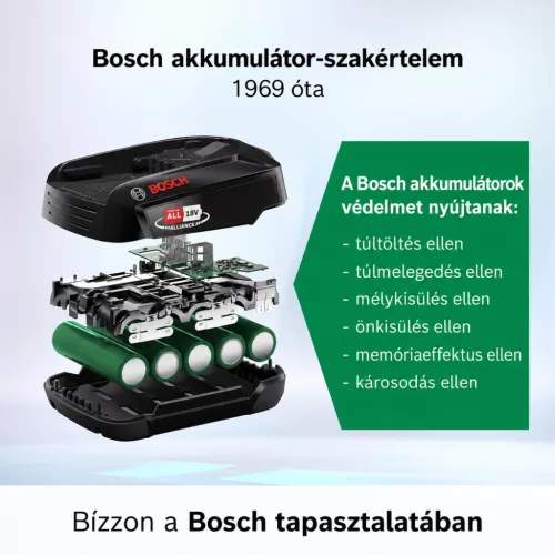 Bosch BHZUB1830 Power for All akkumulátor, 18 V, 3,0 Ah – főbb jellemzők