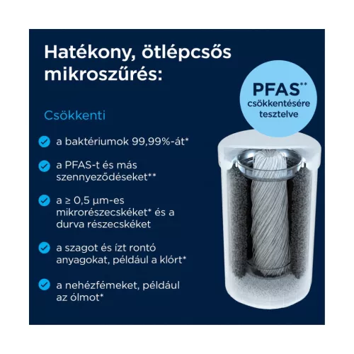 BRITA ON TAP Pro V-MF csapra szerelhető vízszűrő – kompatibilitási nézet