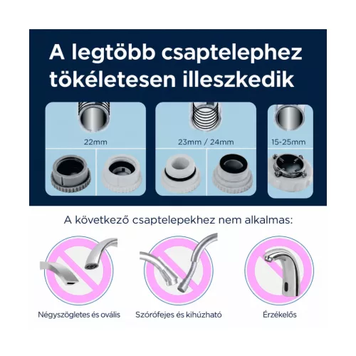 BRITA ON TAP Pro V-MF csapra szerelhető vízszűrő – főbb jellemzők
