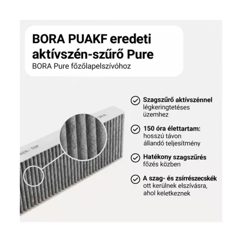 BORA PUAKF eredeti aktívszén-szűrő Pure és X Pure rendszerhez – használat közben