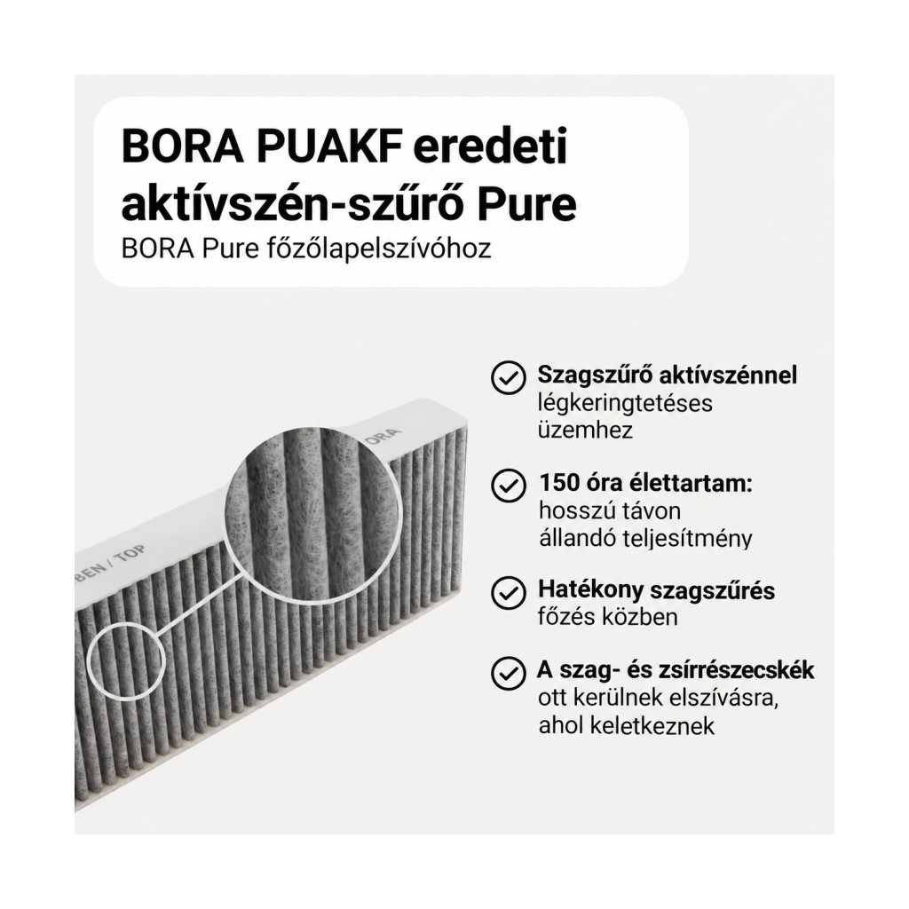 BORA PUAKF eredeti aktívszén-szűrő Pure és X Pure rendszerhez – használat közben
