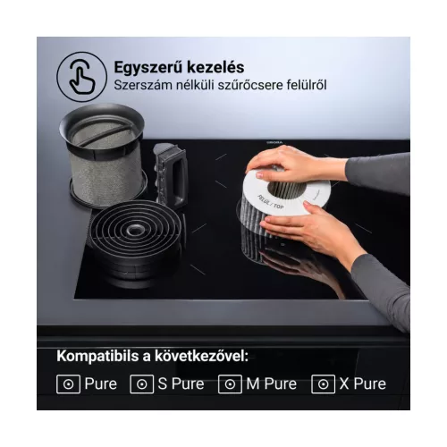 BORA PUAKF eredeti aktívszén-szűrő Pure és X Pure rendszerhez – kompatibilitási nézet
