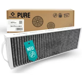 FilterBase aktívszén-szűrő Bora Pure PUAKF rendszerhez – termékfotó