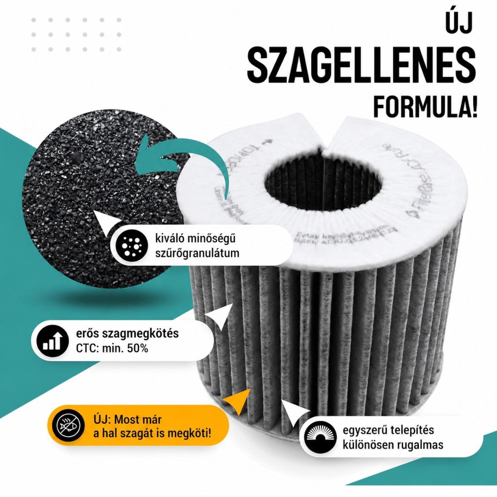 FilterBase aktívszén-szűrő Bora Pure PUAKF rendszerhez – részlet