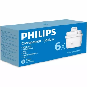 Philips Micro X-Clean AWP212/31 vízszűrő patron, 6 db – termékfotó