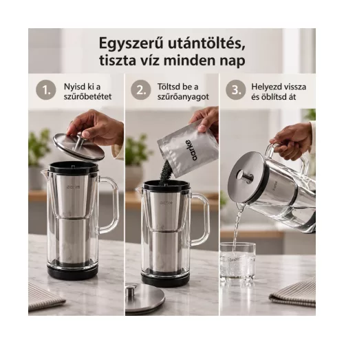 Aarke Pure vízszűrő utántöltő tasak, 3 db, tasakonként 120 literhez – használat közben