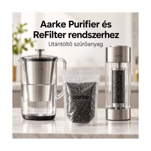 Aarke Pure vízszűrő utántöltő tasak, 3 db, tasakonként 120 literhez – kompatibilitási nézet