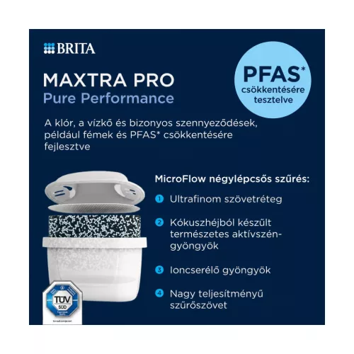 BRITA Marella XL vízszűrő kancsó 3,5 l, 1 MAXTRA PRO patronnal – használat közben
