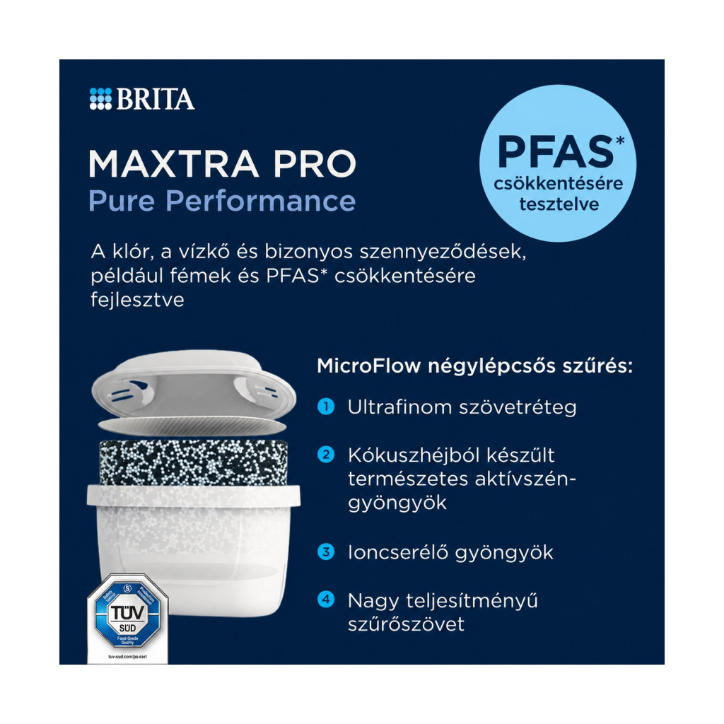 BRITA Marella XL vízszűrő kancsó 3,5 l, 1 MAXTRA PRO patronnal – használat közben