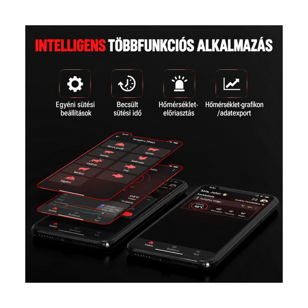 TempPro TP961 vezeték nélküli Bluetooth grill- és maghőmérő – részletfotó