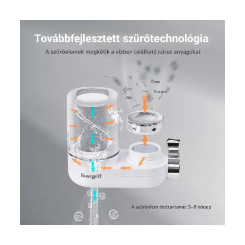 Ibergrif M91007 csapra szerelhető vízszűrő 5 adapterrel – használat közben