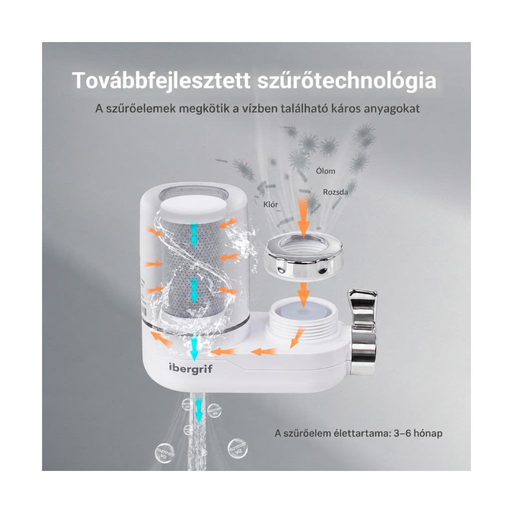 Ibergrif M91007 csapra szerelhető vízszűrő 5 adapterrel – használat közben