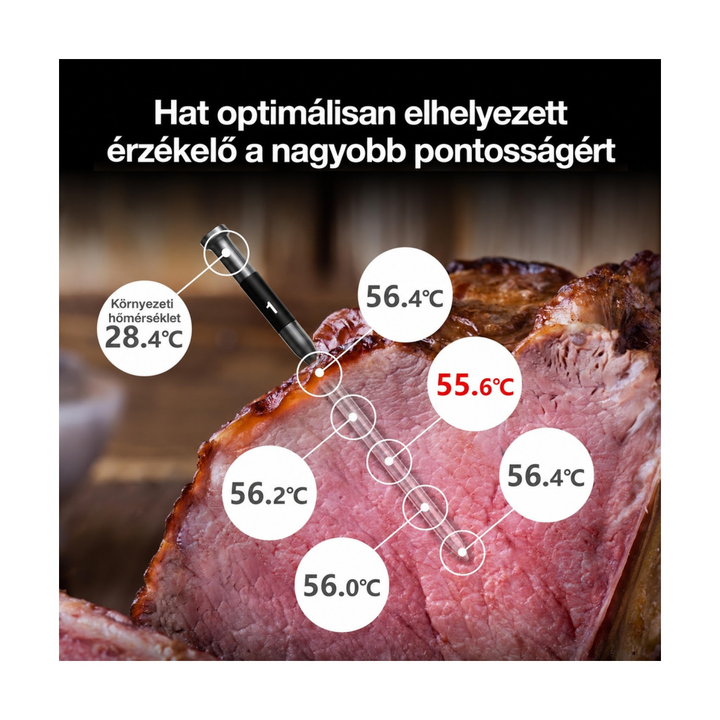 ThermoMaven P2 vezeték nélküli maghőmérő két szondával, Wi-Fi és RF – használat közben