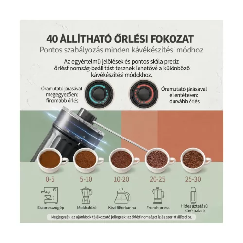 OrkeyDolk kézi kávédaráló kerámia őrlővel, 40 fokozat – használat közben
