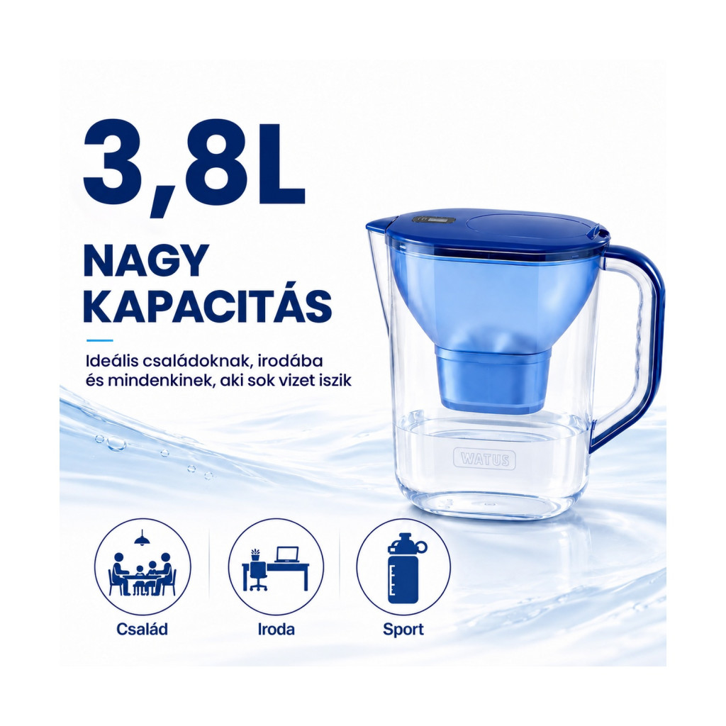 Watus vízszűrő kancsó 3,8 l, 1 patronnal, kék – részletfotó