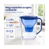 Watus vízszűrő kancsó 3,8 l, 1 patronnal, kék – használat közben