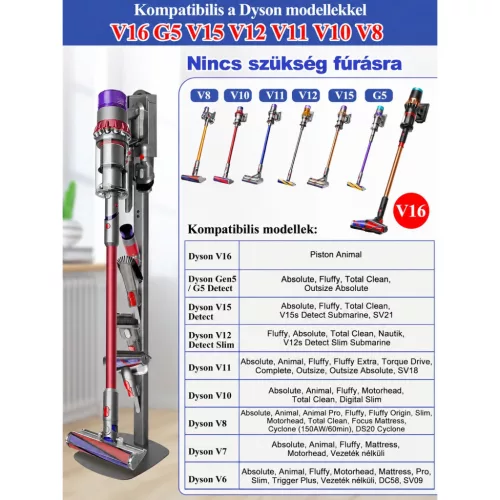 JUPELI álló porszívótartó Dyson V6–V16 modellekhez, 4 tartozékkampóval – kompatibilitási nézet