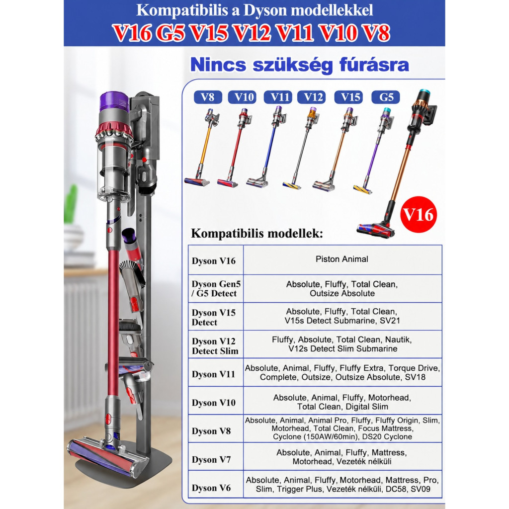 JUPELI álló porszívótartó Dyson V6–V16 modellekhez, 4 tartozékkampóval – kompatibilitási nézet