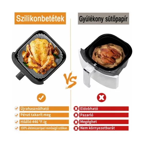 LYHOLKEER air fryer szilikon sütőbetét 4,7–6,5 l, 2 db – kompatibilitási nézet
