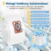 Caehomly porzsák Miele Guard M1 porszívóhoz, 12 db + 8 szűrő – főbb jellemzők