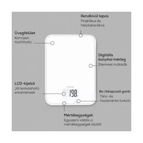 Beurer KS 19 Pure White digitális konyhai mérleg, 5 kg / 1 g – főbb jellemzők
