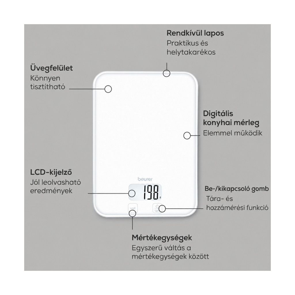 Beurer KS 19 Pure White digitális konyhai mérleg, 5 kg / 1 g – főbb jellemzők