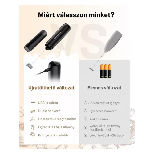 SIMPLETASTE USB-C tölthető kézi tejhabosító, 10 W – részletfotó