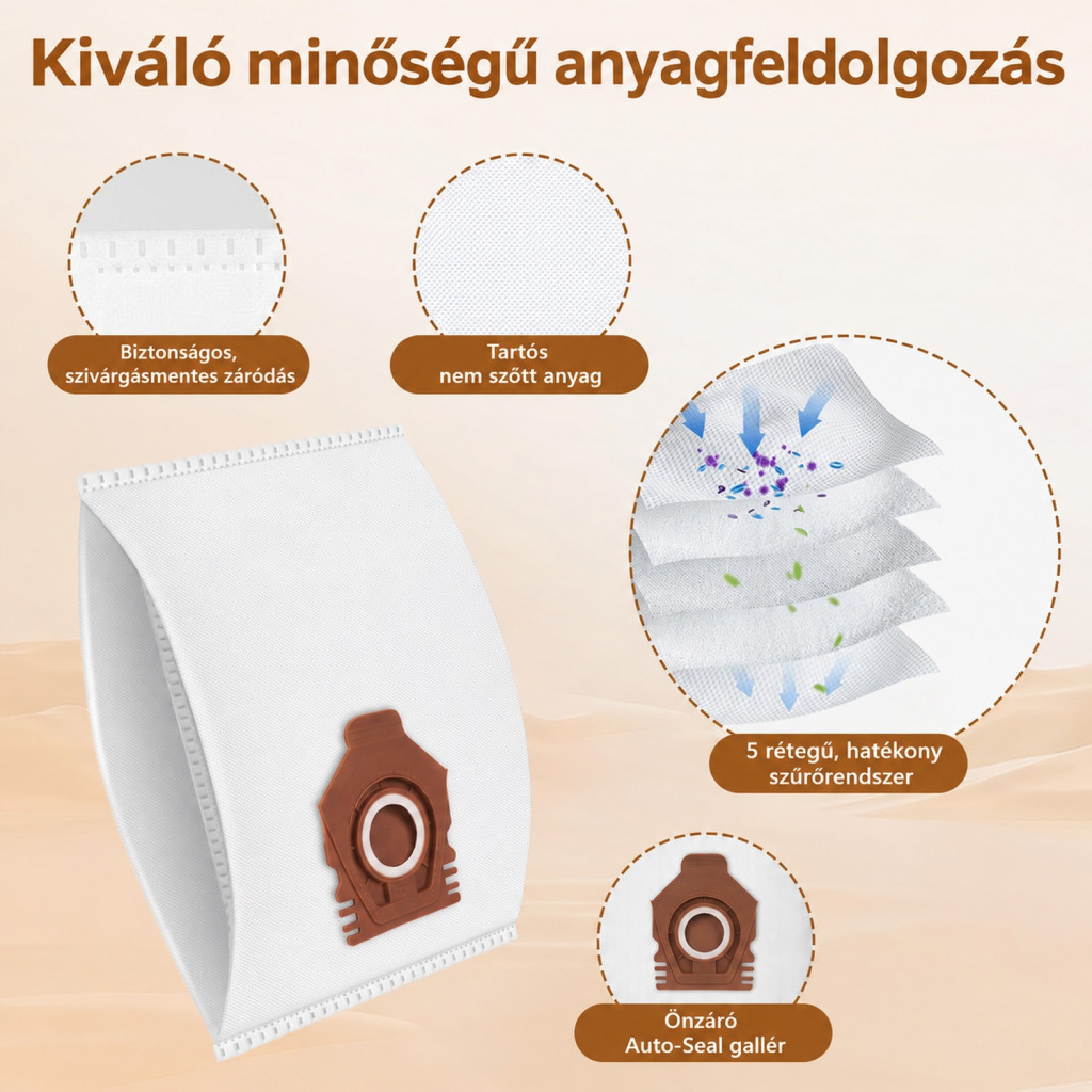 YYDSLEE 3D CO porzsák Miele Guard M1/L1/S1 porszívókhoz, 14 db + 8 szűrő – kompatibilitási nézet