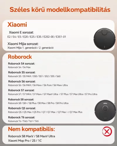 Morpilot 6900 mAh akkumulátor Roborock S5, S6, S7 és Q5/Q7 modellekhez – kompatibilitási áttekintés