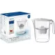 Philips AWP2935 Vízszűrő kancsó Micro X-Clean szűrővel, 2,6 L (AWP2935WHT/10)