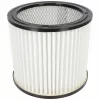 Porszívó Hepa Filter / Motorvédő Szűrő hengeres Zárt Parkside (LIDL) / Rowenta RU100 MOSHATÓ