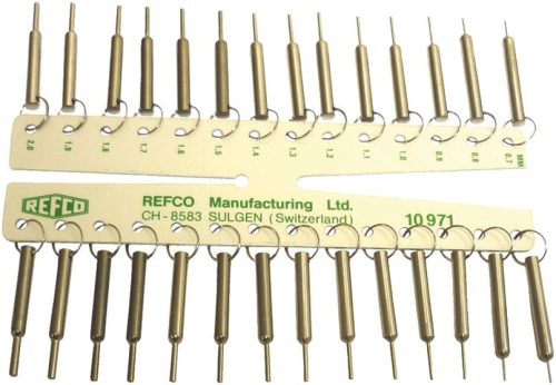 GAUGE FOR CAPILLARY TUBES