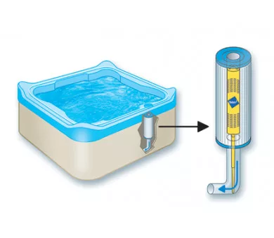 Zodiak Nature2 Spa Stick ásványi fertőtlenítő