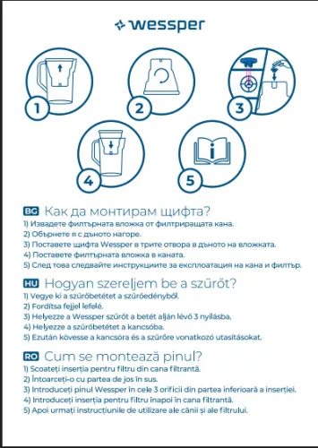 Wessper AquaMax vízszűrő patron (Brita Maxtra+ kompatibilis) (WES003)
